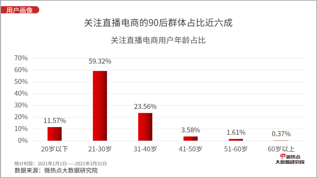 产品经理，产品经理网站